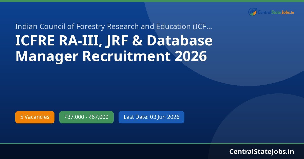 ICFRE RA-III, JRF & Database Manager Recruitment 2026 | Central State Jobs