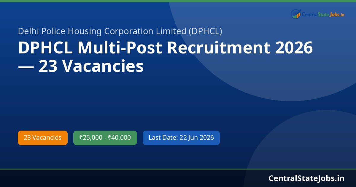DPHCL Multi-Post Recruitment 2026 — 23 Vacancies