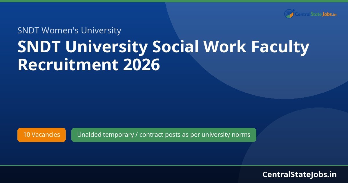 SNDT University Social Work Faculty Recruitment 2026