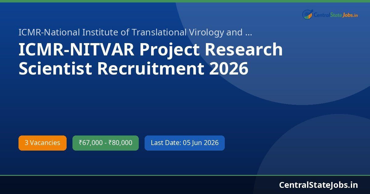 ICMR-NITVAR Project Research Scientist Recruitment 2026