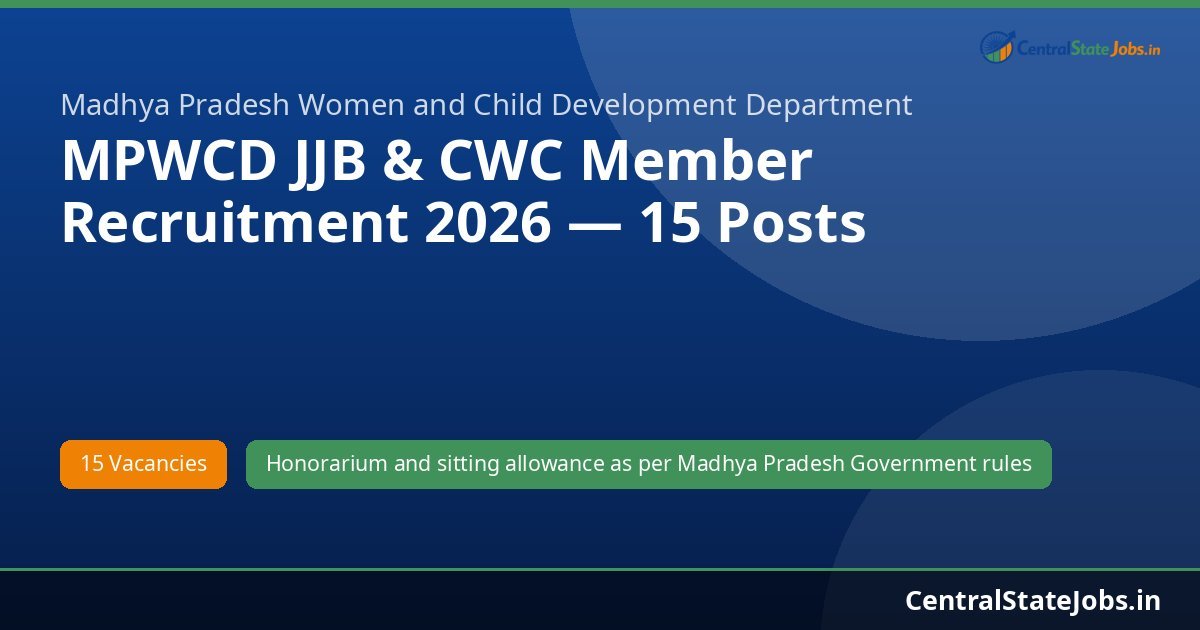 MPWCD JJB & CWC Member Recruitment 2026 — 15 Posts