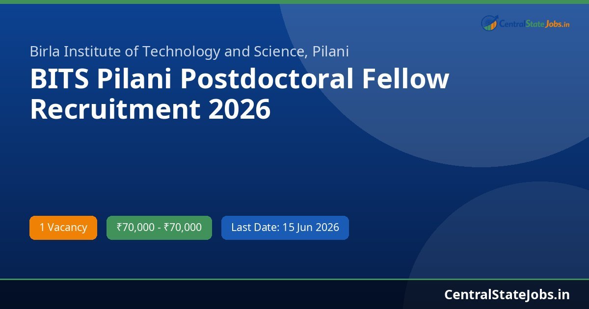 BITS Pilani Postdoctoral Fellow Recruitment 2026