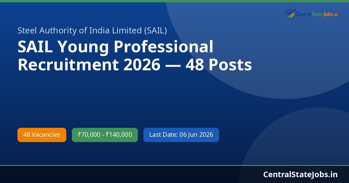 SAIL Young Professional Recruitment 2026 — 48 Posts