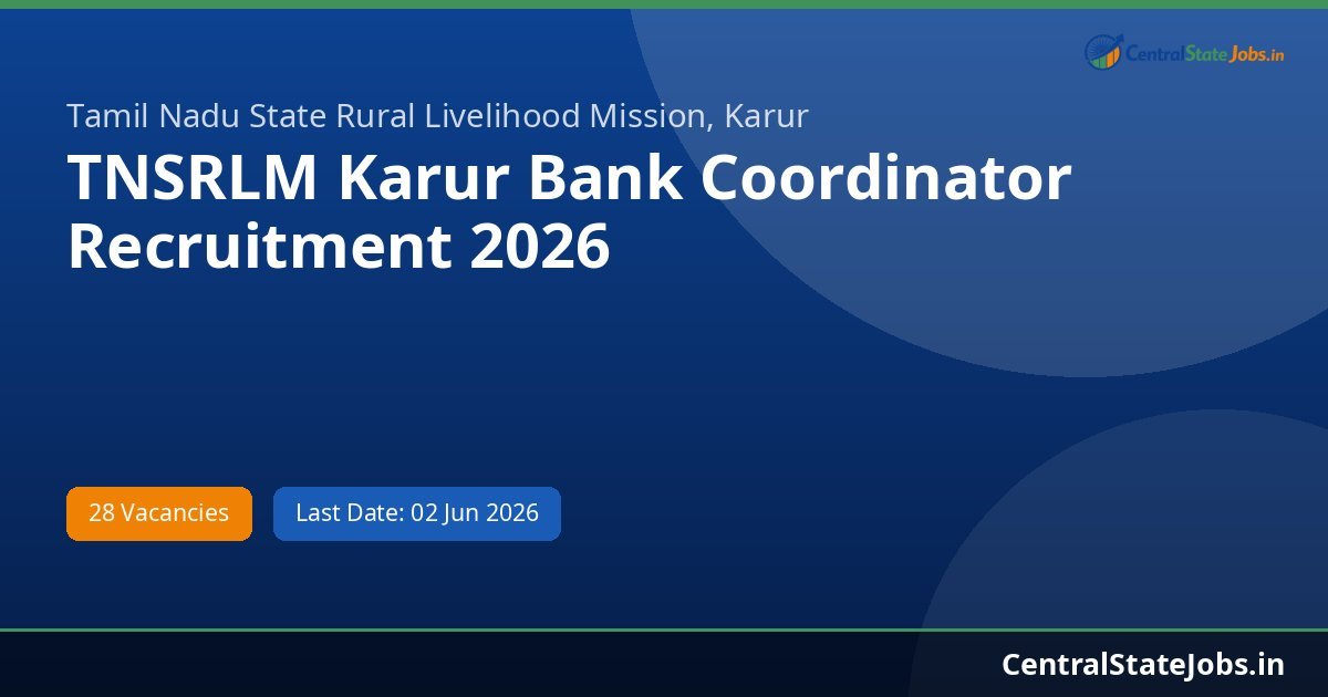 TNSRLM Karur Bank Coordinator Recruitment 2026