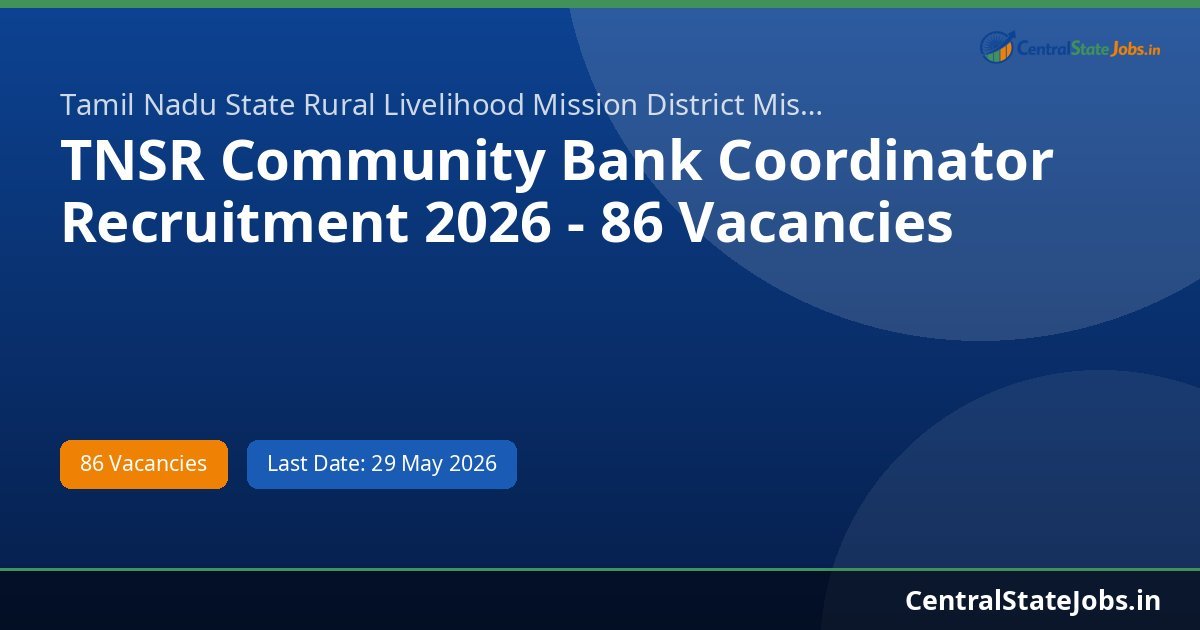 TNSR Community Bank Coordinator Recruitment 2026 - 86 Vacancies