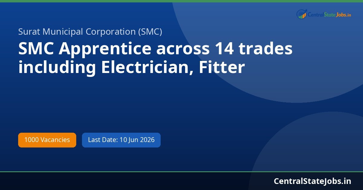 SMC Apprentice across 14 trades including Electrician, Fitter Recruitment 2026 - 1000 Vacancies