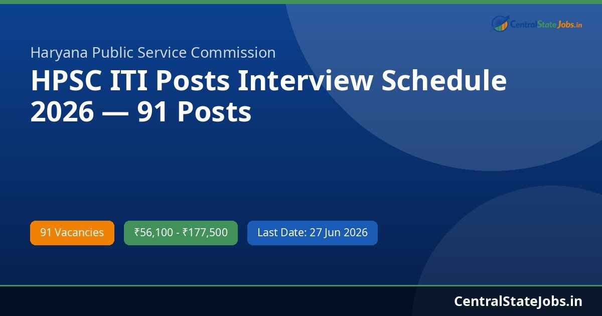 HPSC ITI Posts Interview Schedule 2026 — 91 Posts