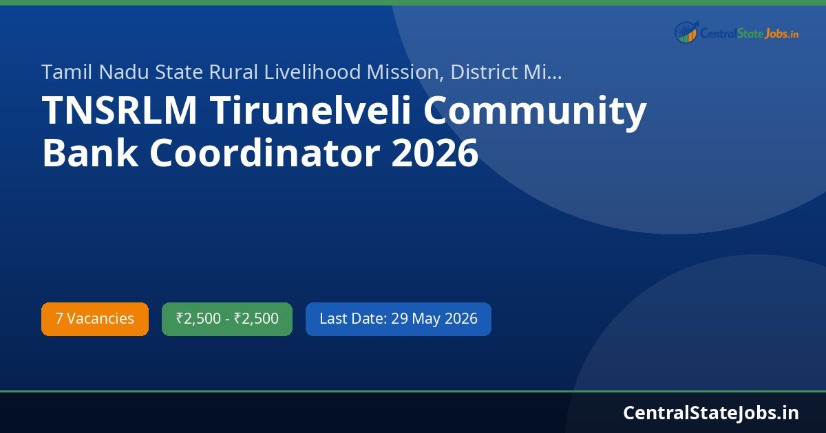 TNSRLM Tirunelveli Community Bank Coordinator 2026