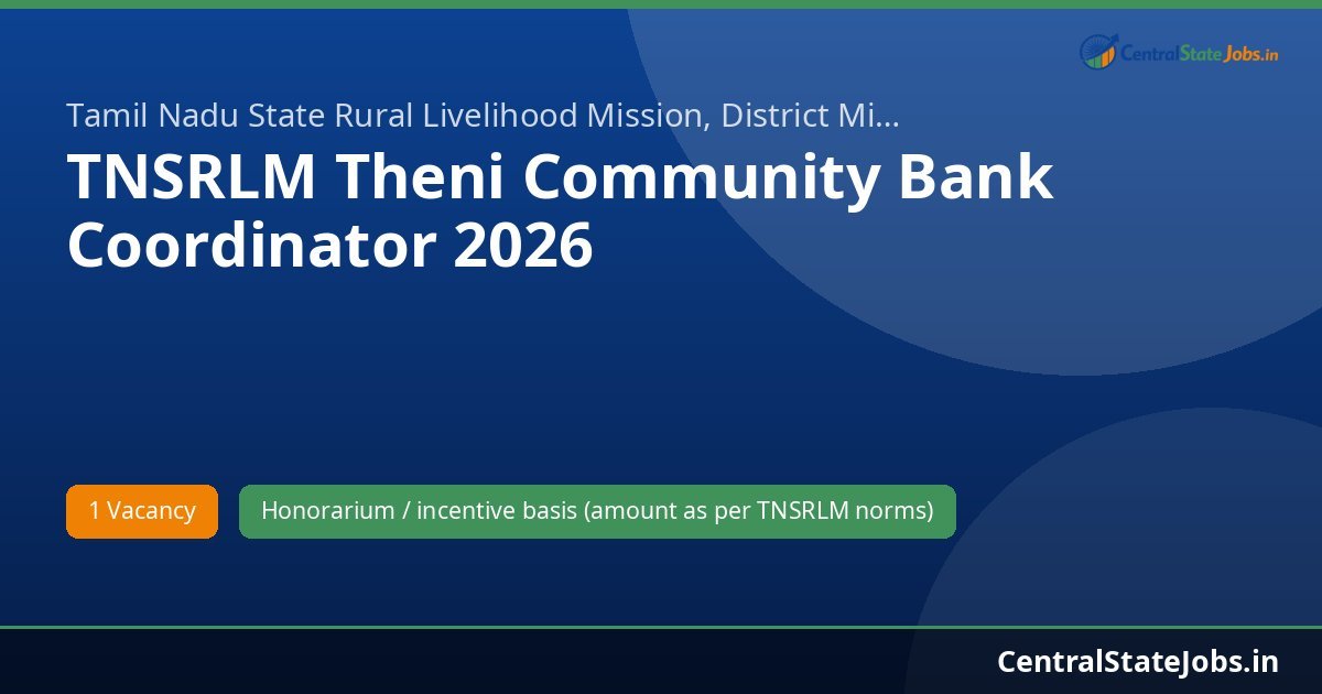 TNSRLM Theni Community Bank Coordinator 2026