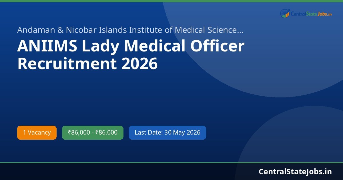 ANIIMS Lady Medical Officer Recruitment 2026