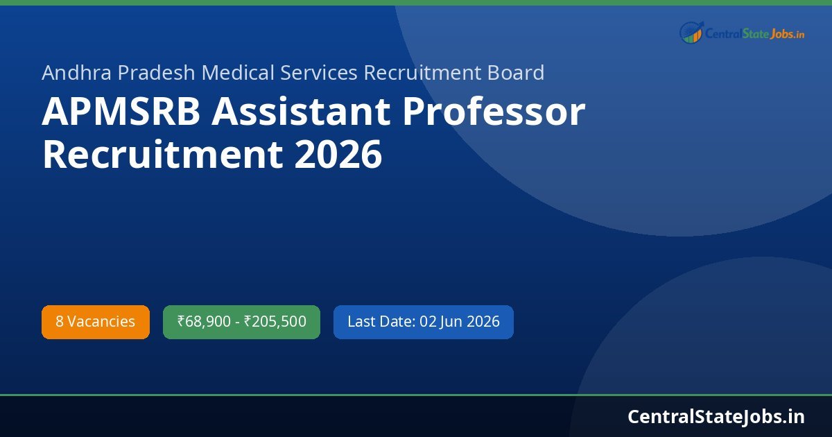 APMSRB Assistant Professor Recruitment 2026