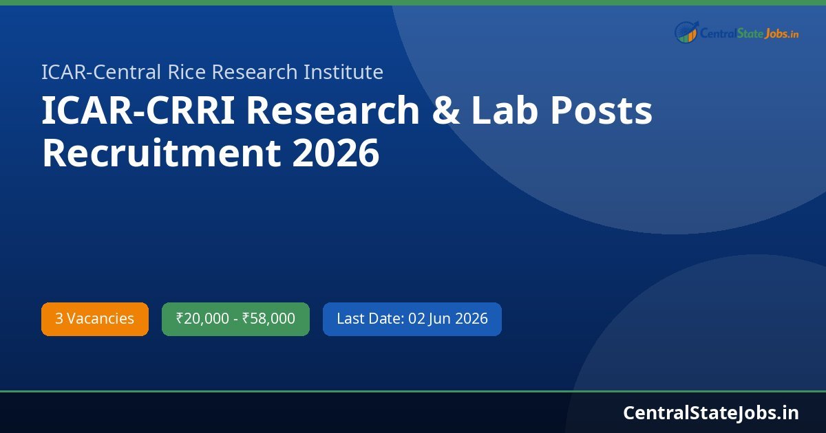ICAR-CRRI Research & Lab Posts Recruitment 2026