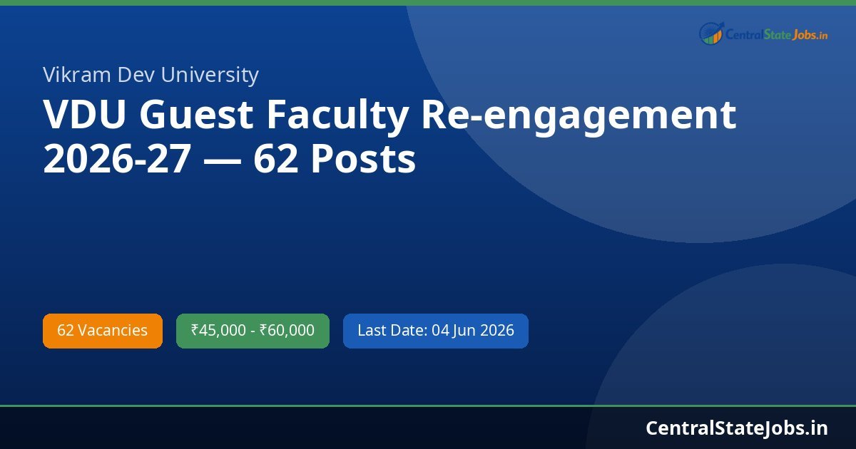 VDU Guest Faculty Re-engagement 2026-27 — 62 Posts
