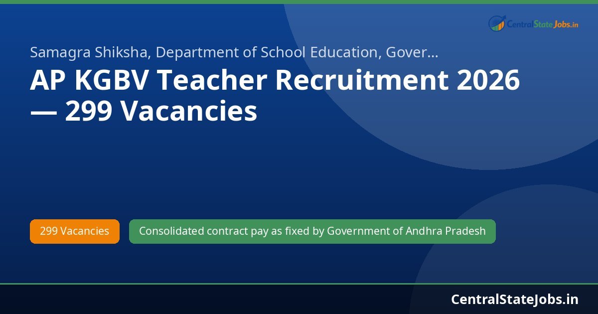 AP KGBV Teacher Recruitment 2026 — 299 Vacancies
