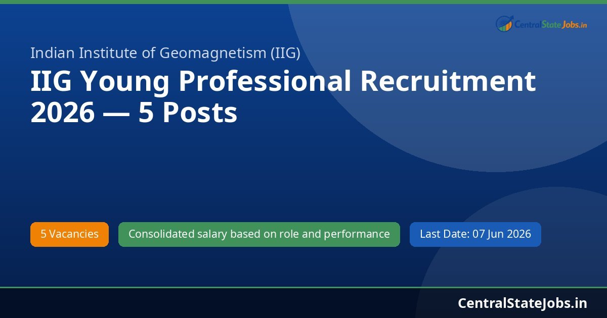 IIG Young Professional Recruitment 2026 — 5 Posts