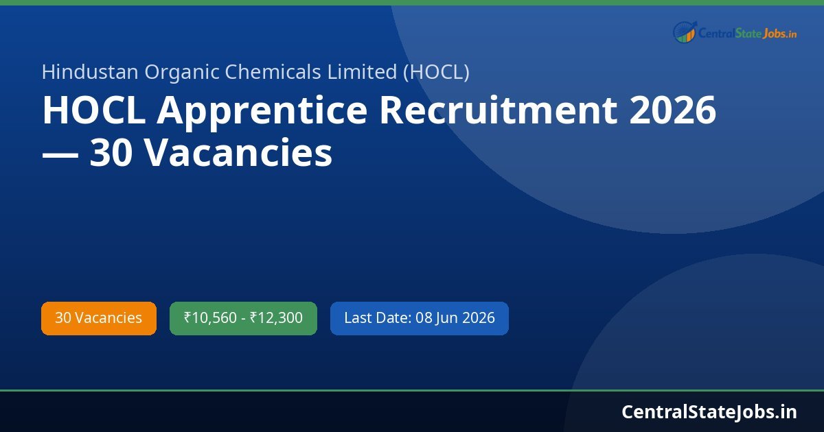 HOCL Apprentice Recruitment 2026 — 30 Vacancies