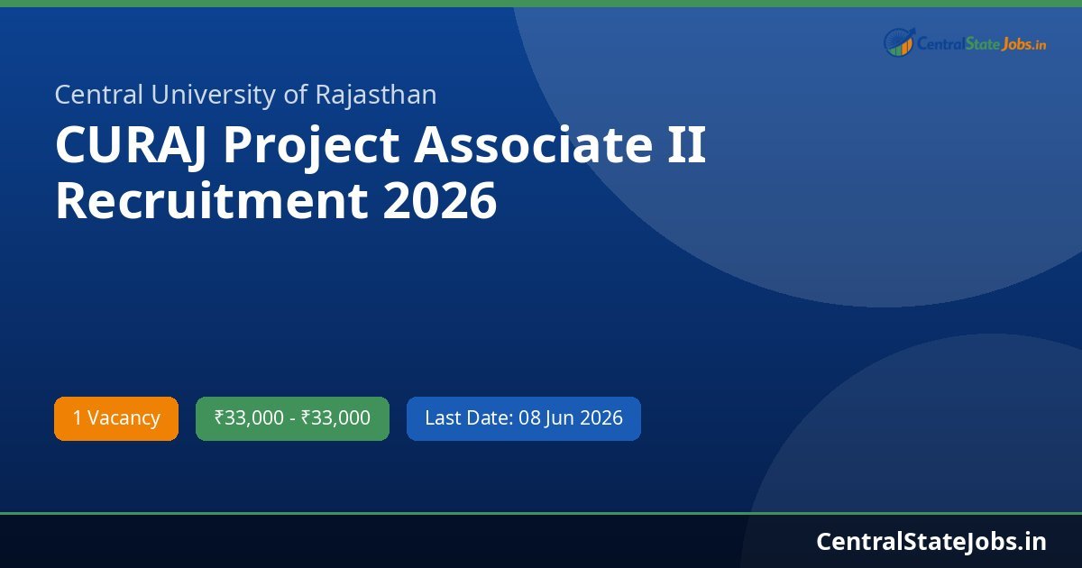 CURAJ Project Associate II Recruitment 2026