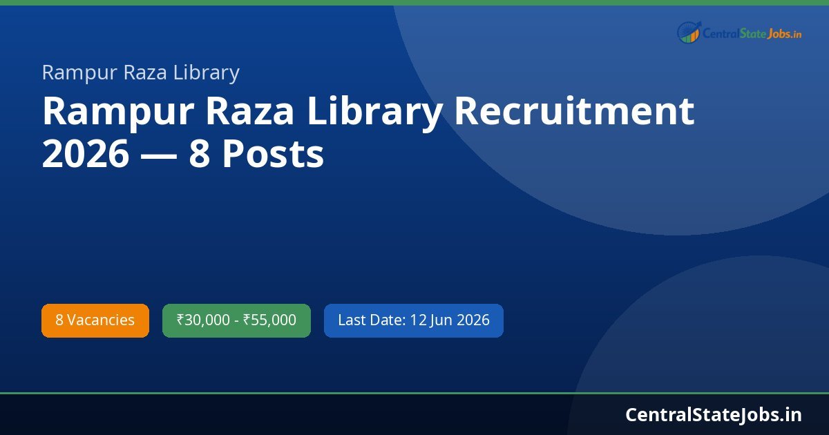 Rampur Raza Library Recruitment 2026 — 8 Posts