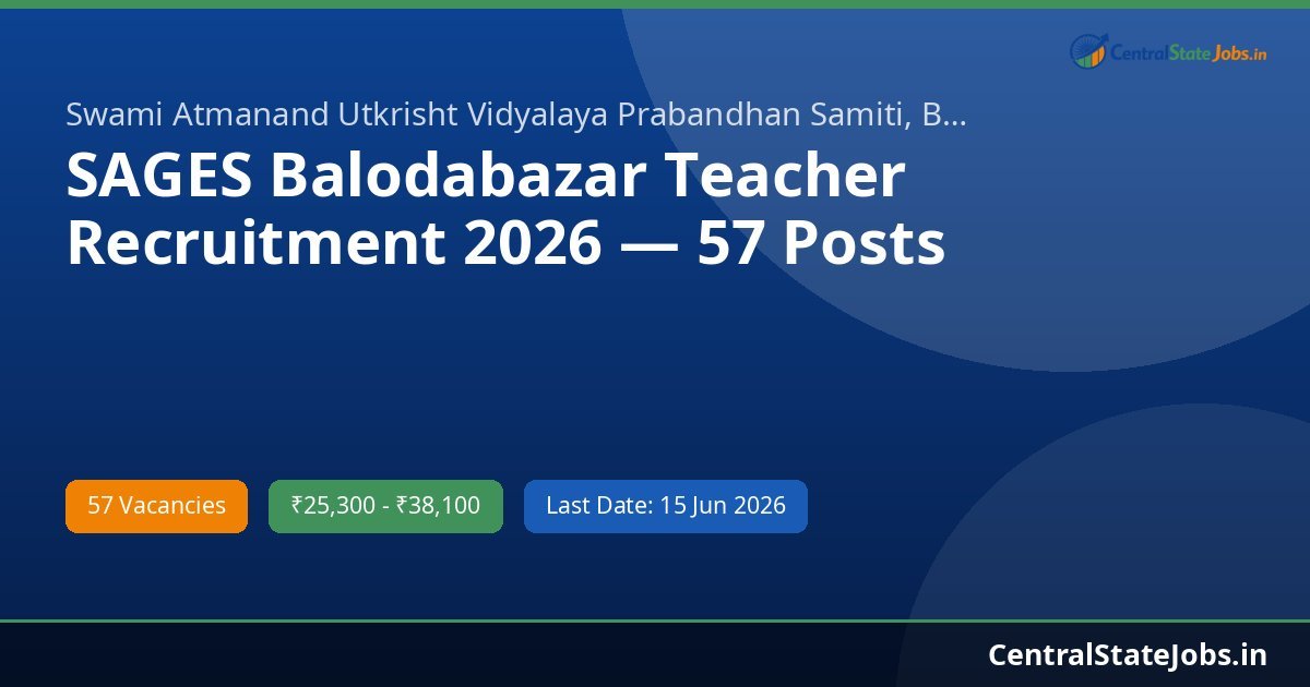 SAGES Balodabazar Teacher Recruitment 2026 — 57 Posts