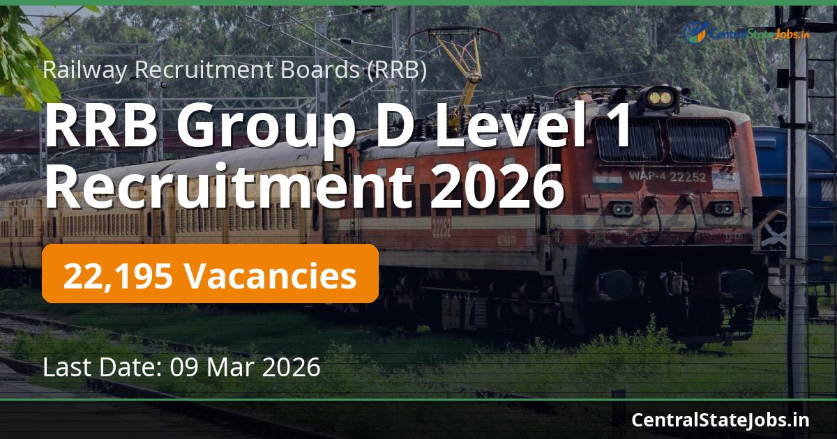 RRB Group D Level 1 Recruitment 2026 - 22195 Vacancies