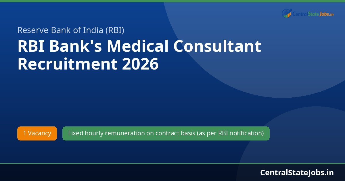 RBI Bank's Medical Consultant Recruitment 2026