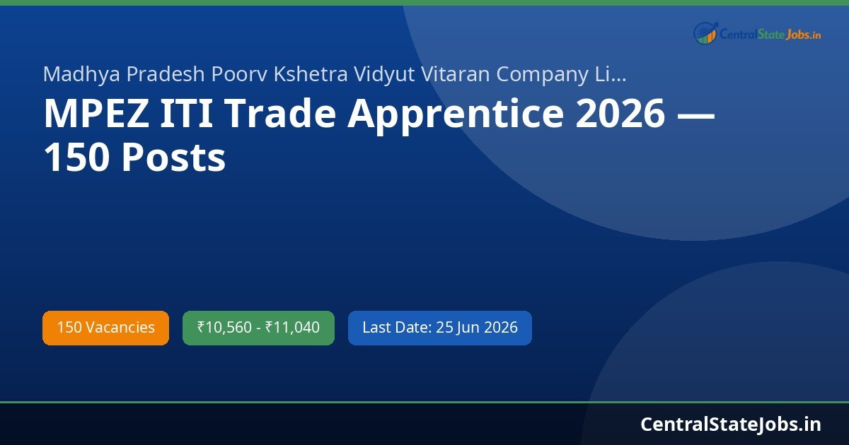 MPEZ ITI Trade Apprentice 2026 — 150 Posts