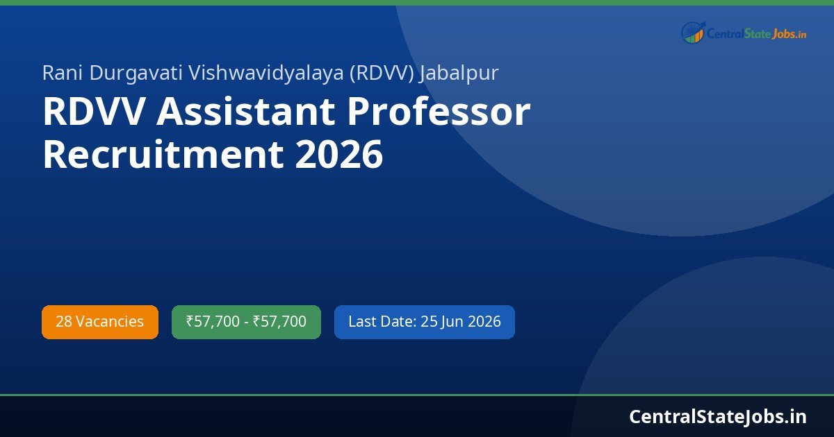 RDVV Assistant Professor Recruitment 2026