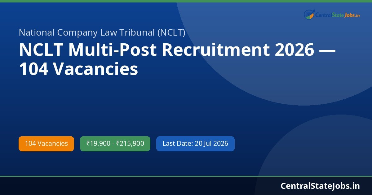 NCLT Multi-Post Recruitment 2026 — 104 Vacancies