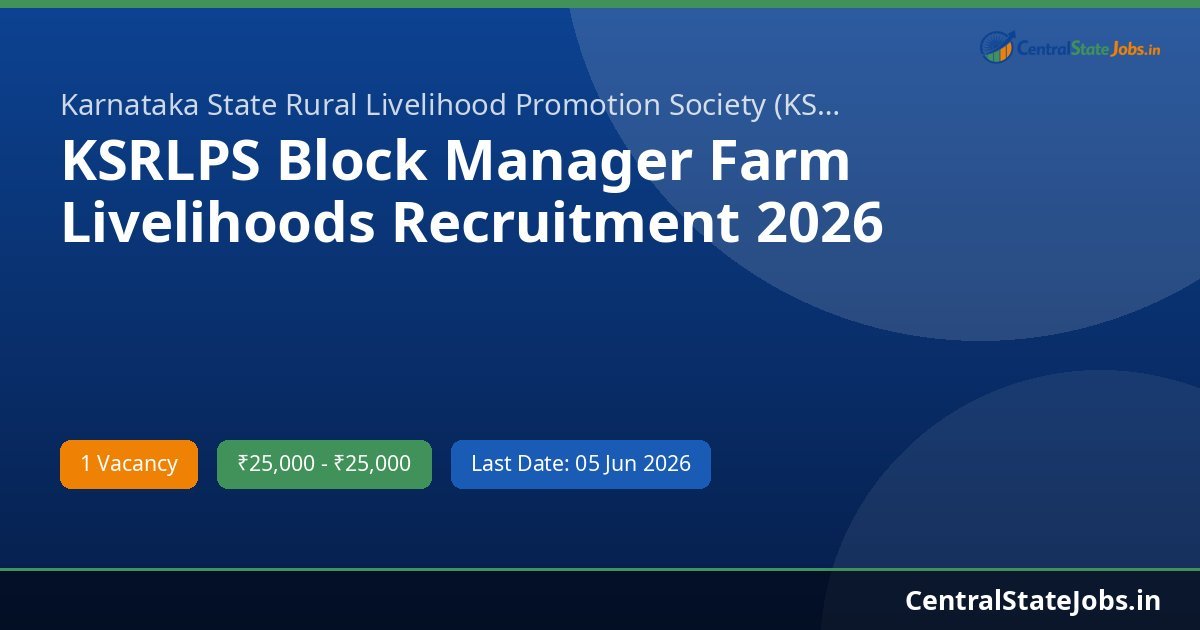 KSRLPS Block Manager Farm Livelihoods Recruitment 2026