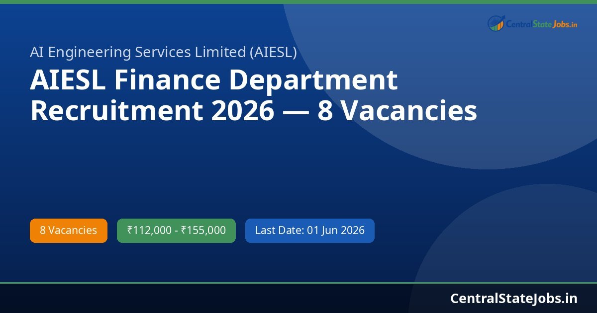 AIESL Finance Department Recruitment 2026 — 8 Vacancies