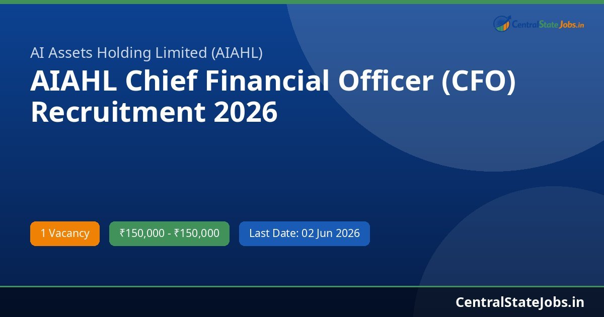 AIAHL Chief Financial Officer (CFO) Recruitment 2026