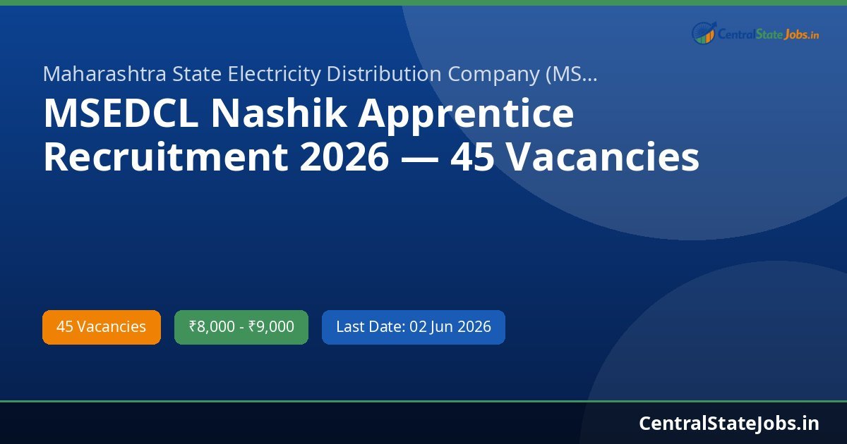 MSEDCL Nashik Apprentice Recruitment 2026 — 45 Vacancies