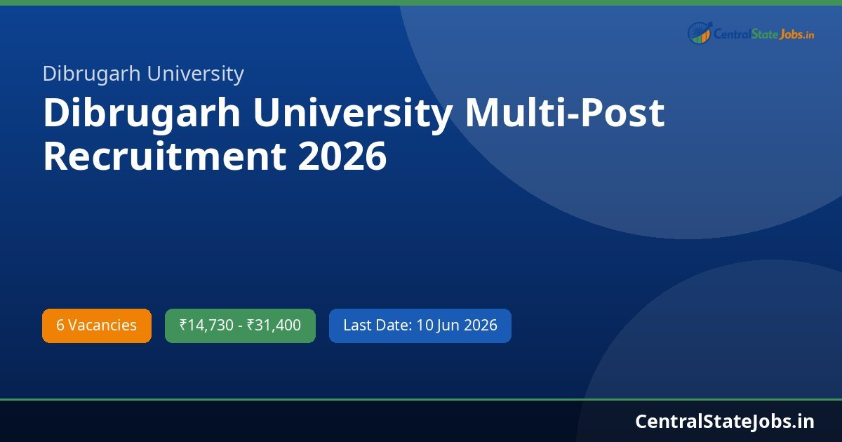 Dibrugarh University Multi-Post Recruitment 2026