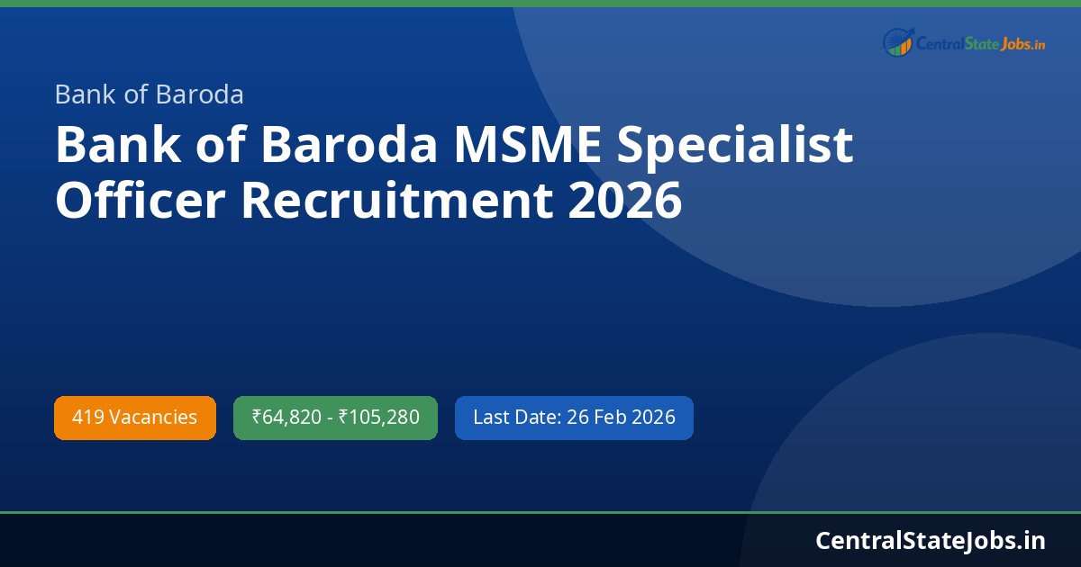 Bank of Baroda MSME Specialist Officer Recruitment 2026
