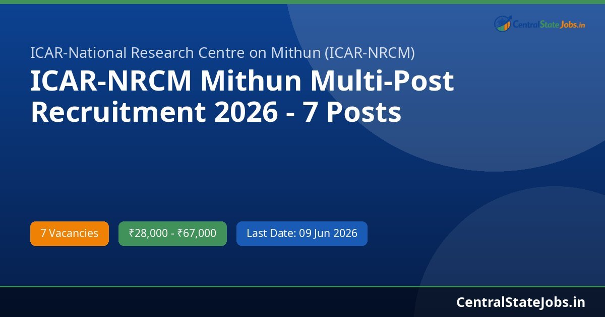 ICAR-NRCM Mithun Multi-Post Recruitment 2026 - 7 Posts