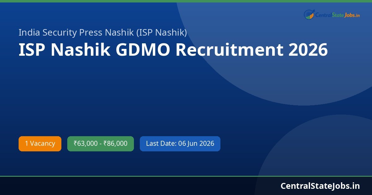ISP Nashik GDMO Recruitment 2026