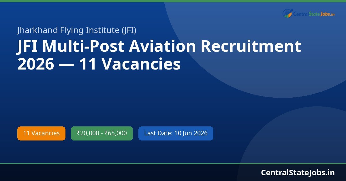JFI Multi-Post Aviation Recruitment 2026 — 11 Vacancies