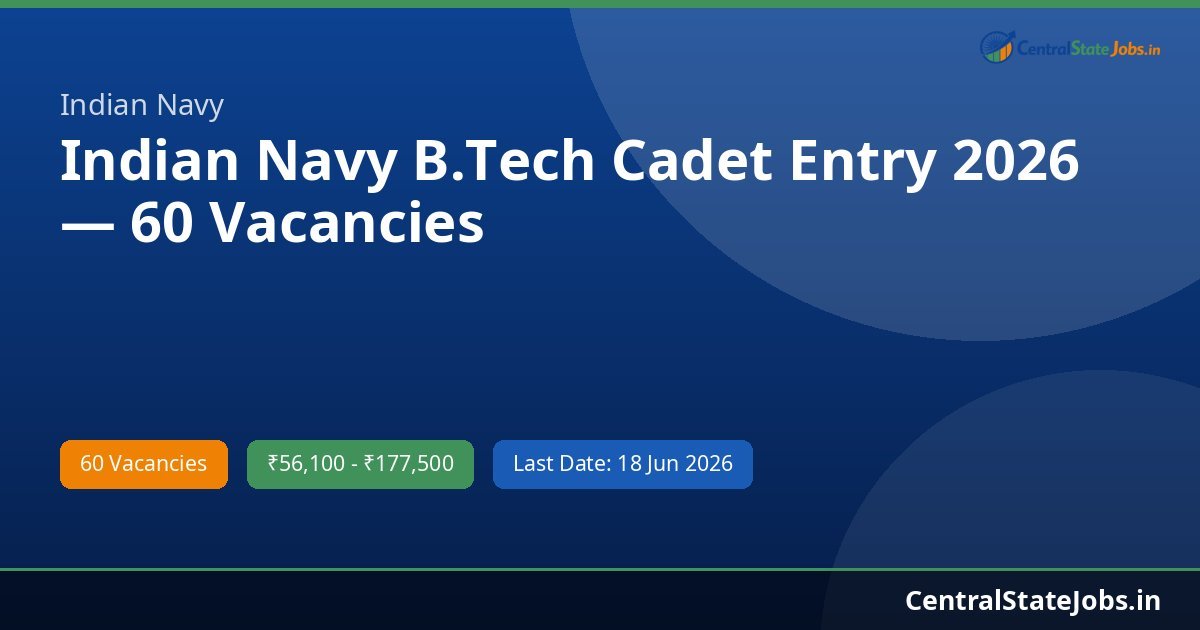 Indian Navy B.Tech Cadet Entry 2026 — 60 Vacancies