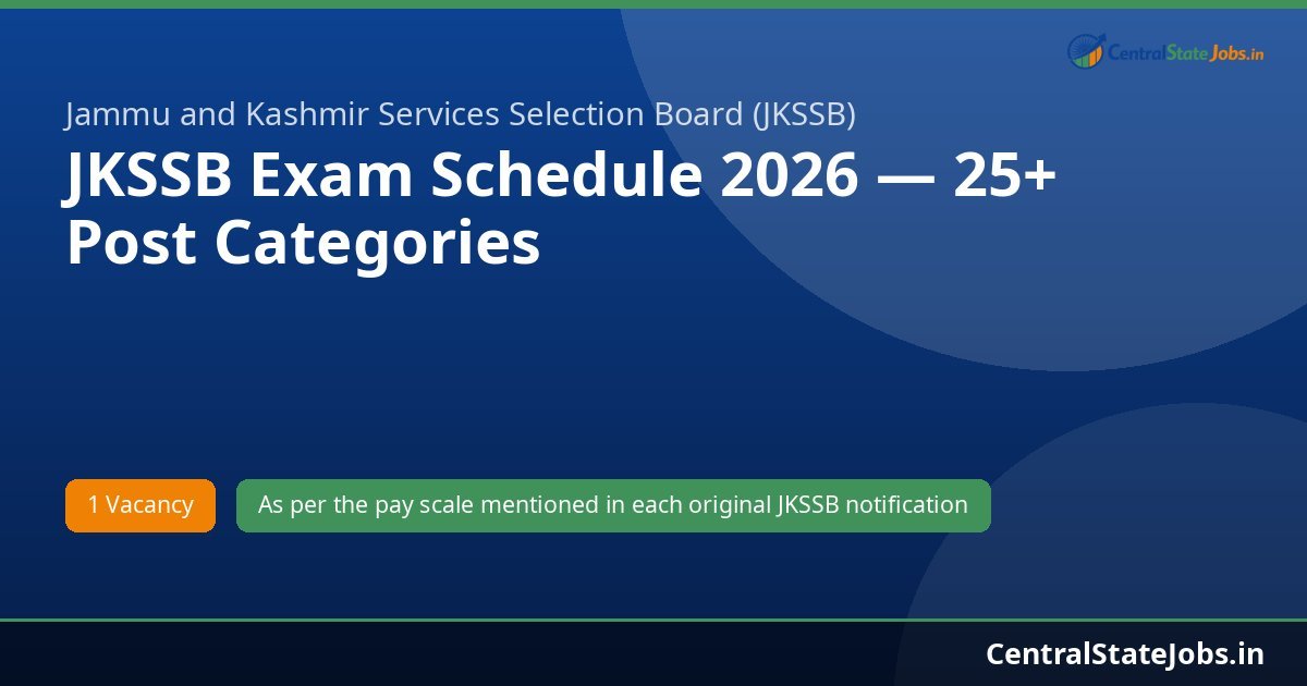 JKSSB Exam Schedule 2026 — 25+ Post Categories