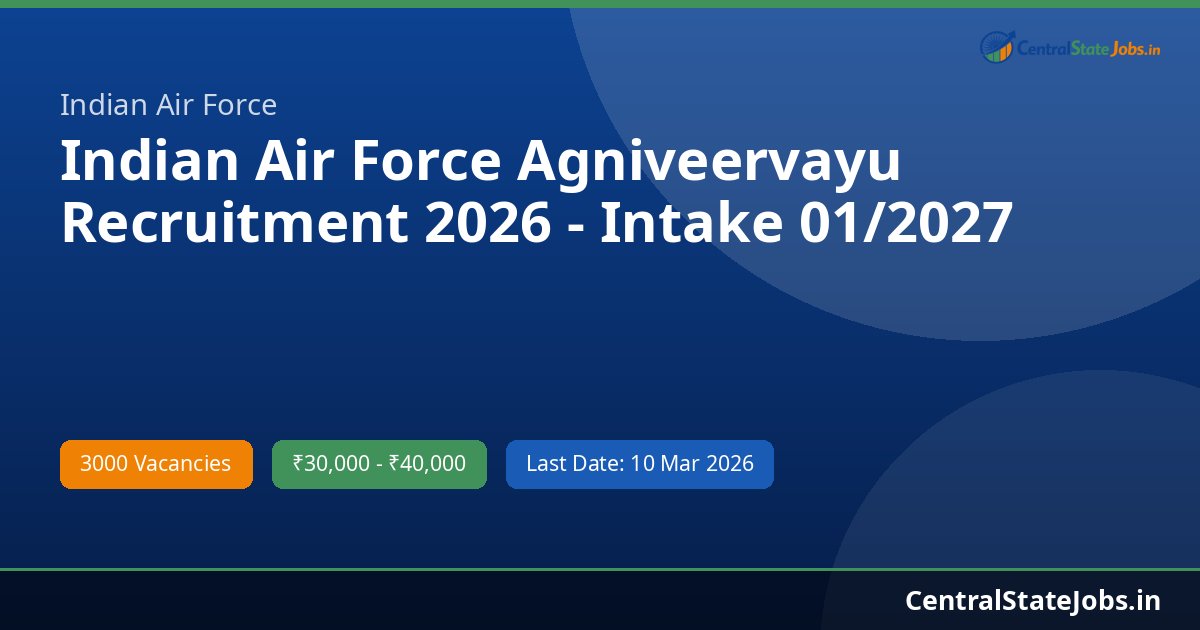 Indian Air Force Agniveervayu Recruitment 2026 - Intake 01/2027