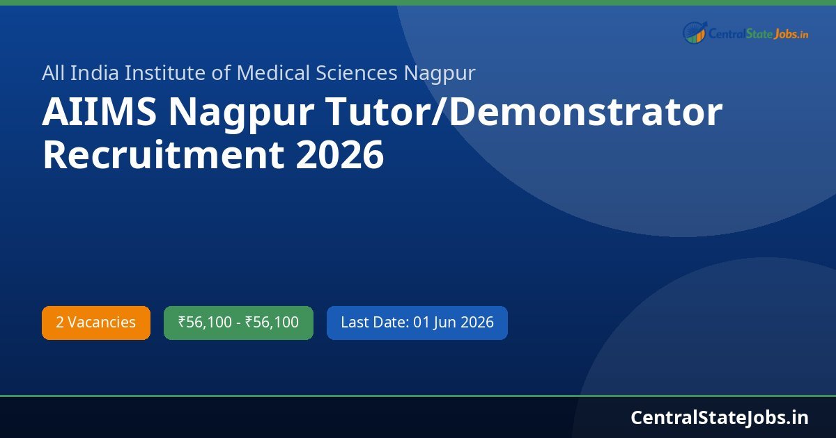 AIIMS Nagpur Tutor/Demonstrator Recruitment 2026