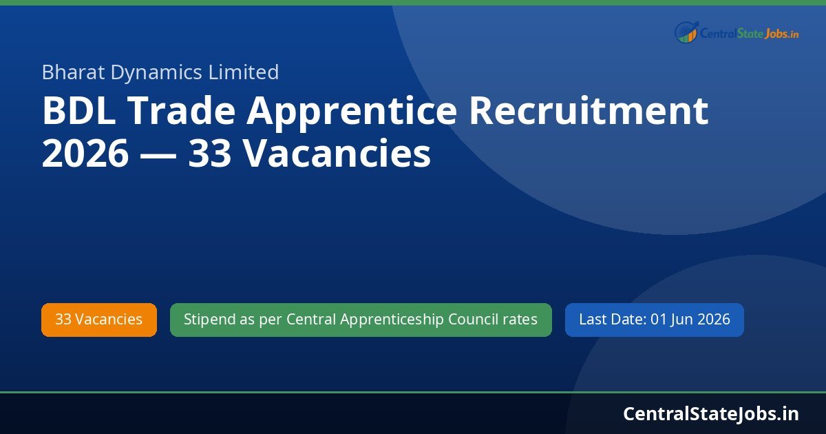 BDL Trade Apprentice Recruitment 2026 — 33 Vacancies