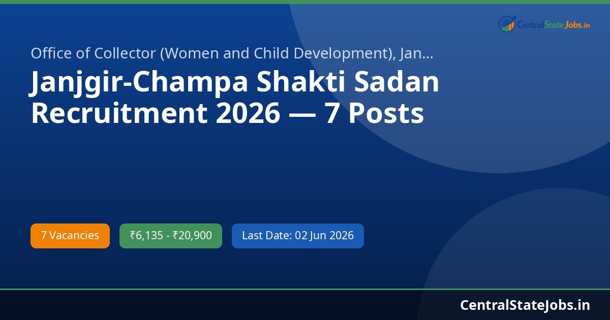 Janjgir-Champa Shakti Sadan Recruitment 2026 — 7 Posts