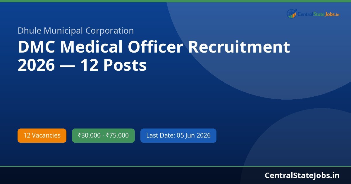 DMC Medical Officer Recruitment 2026 — 12 Posts