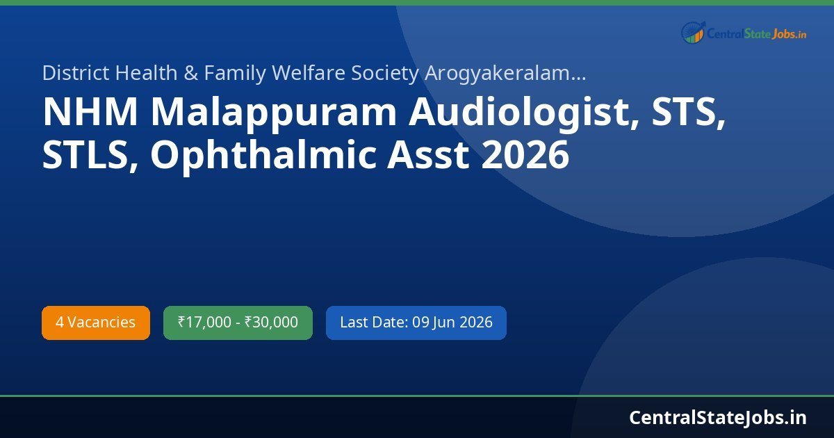 NHM Malappuram Audiologist, STS, STLS, Ophthalmic Asst 2026