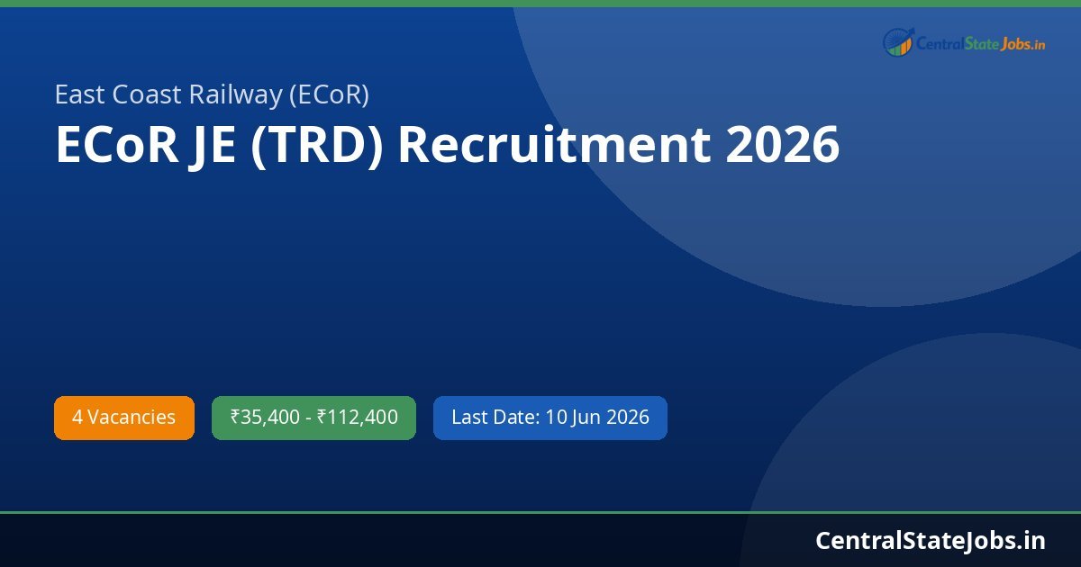 ECoR JE (TRD) Recruitment 2026