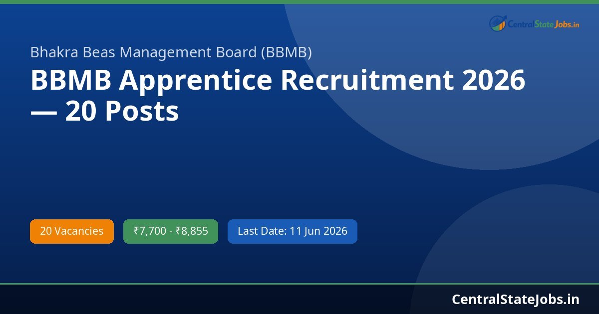 BBMB Apprentice Recruitment 2026 — 20 Posts