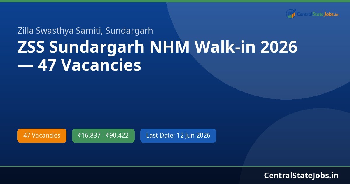 ZSS Sundargarh NHM Walk-in 2026 — 47 Vacancies