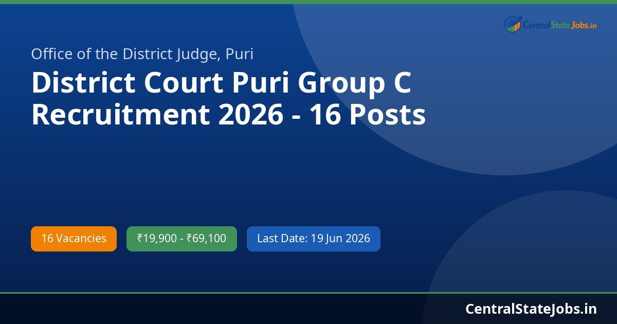 District Court Puri Group C Recruitment 2026 - 16 Posts