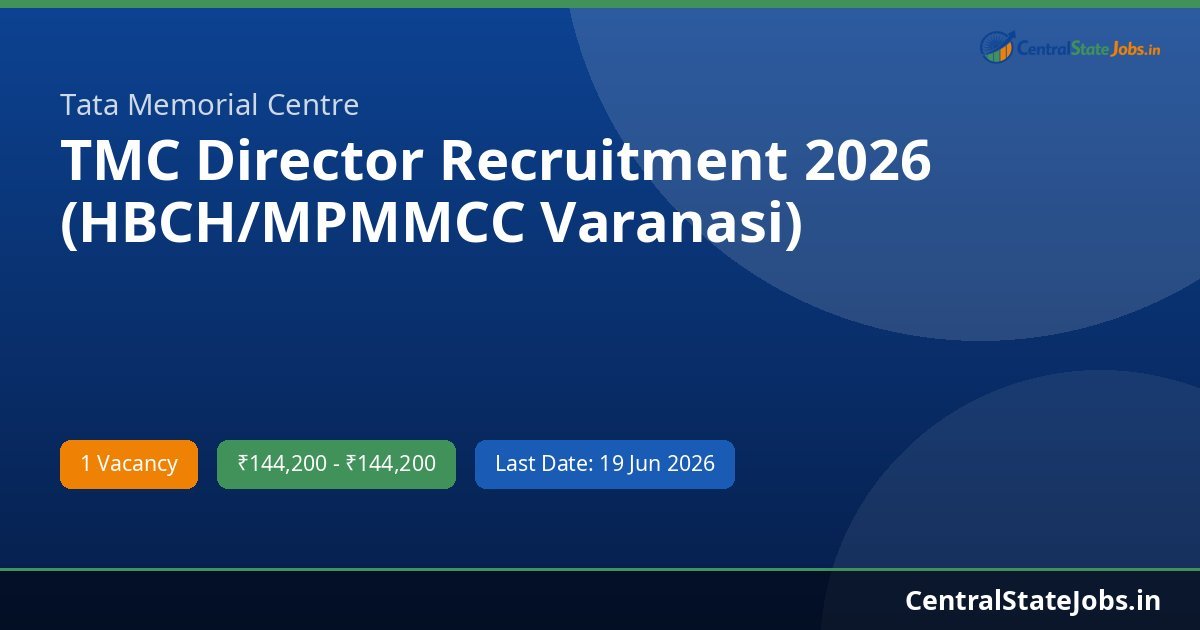 TMC Director Recruitment 2026 (HBCH/MPMMCC Varanasi)